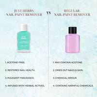 Thumbnail for Nail Paint Remover with Almond Oil and Vitamin E