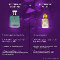 Thumbnail for Opal Charm Premium Attar