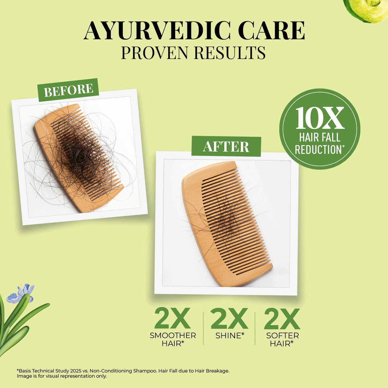 Anti Hairfall Conditioner | Rosemary, Amla & 14 Herbs