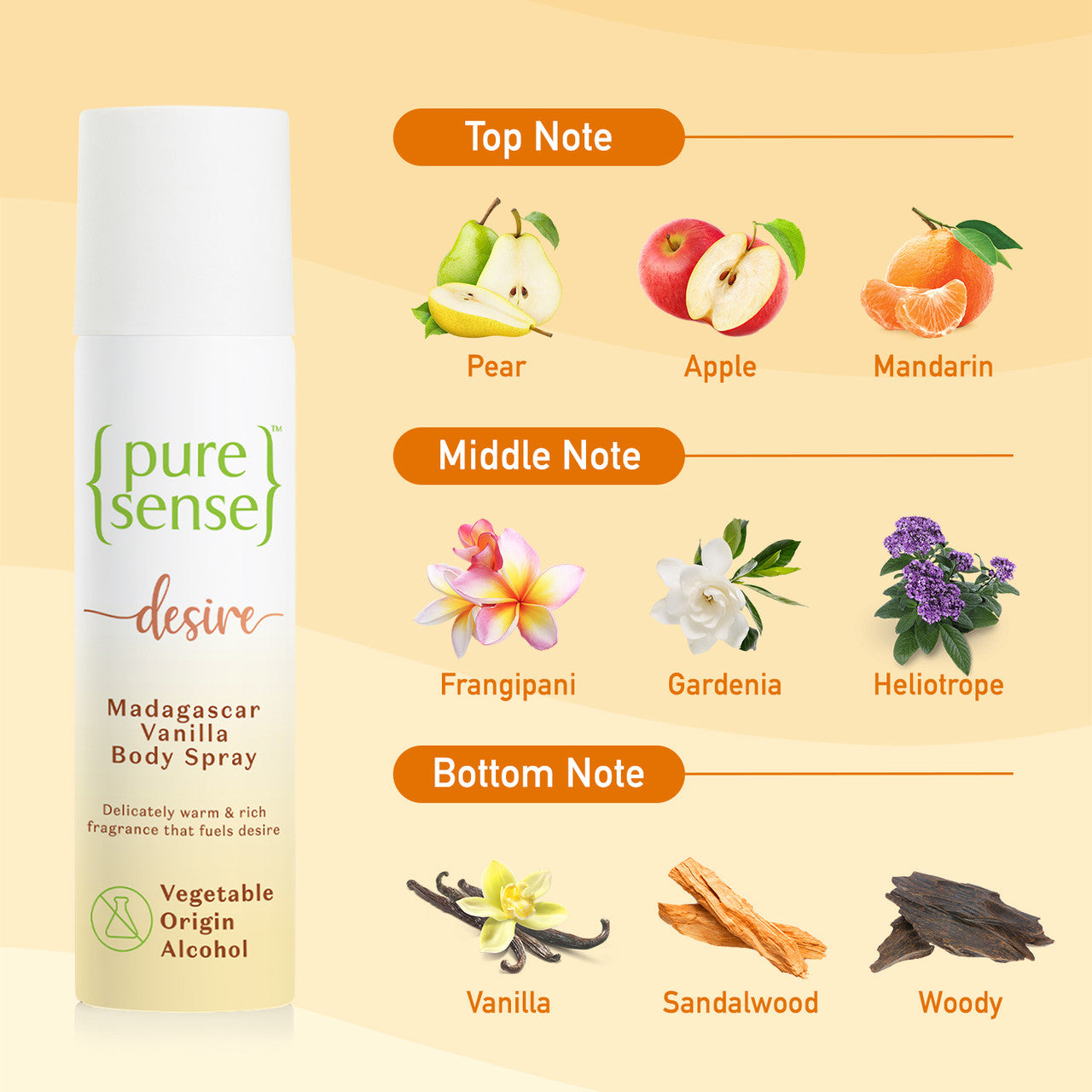 Pure Sense 'Love'British Rose Body Spray & Pure Sense 'Desire' Madagascar Vanilla Body Spray 300ml