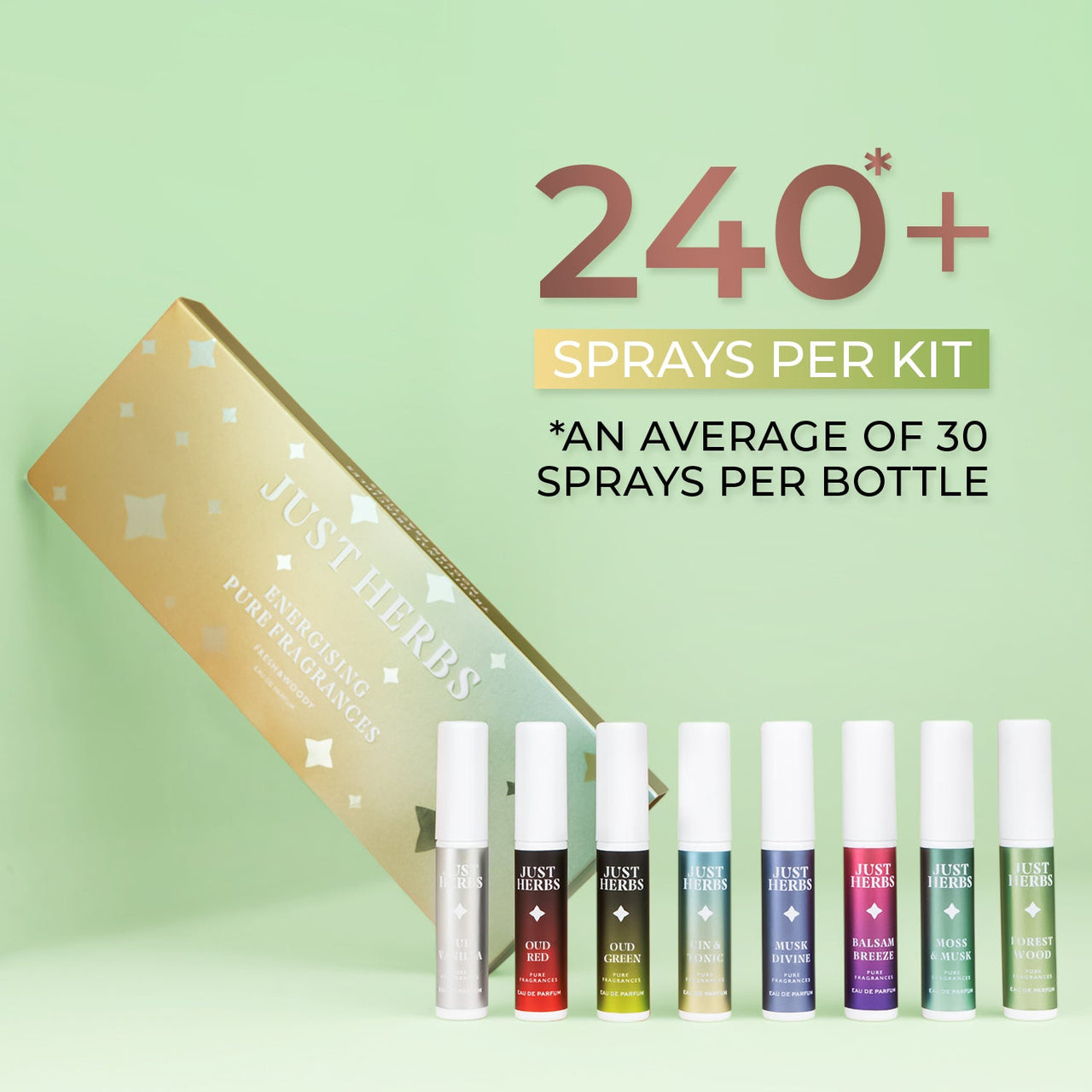 Energising Pure Fragrances Fresh & Woody Set of 8