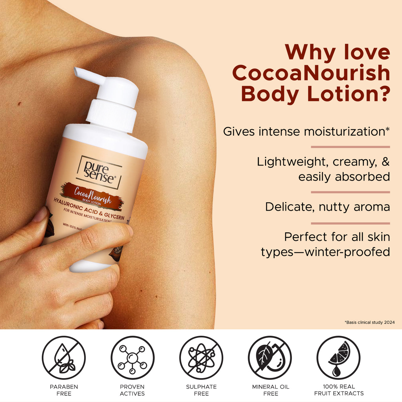 CocoaNourish Body Lotion | For intense moisturization