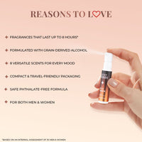 Thumbnail for Energising Pure Fragrances Floral & Citrus Set of 8