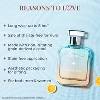 Thumbnail for Energising Cin & Tonic : 50 ml