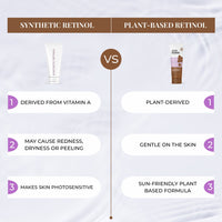 Thumbnail for Age-defence Face Wash - Plant-based Retinol - Just Herbs