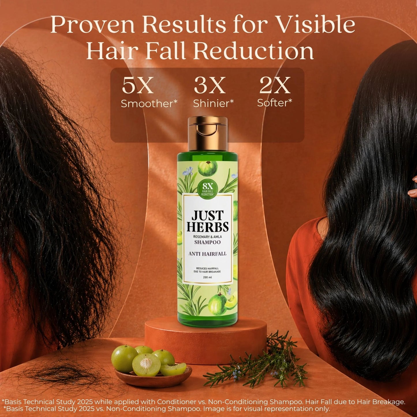 Anti Hairfall Shampoo | Rosemary, Amla & 12 Herbs