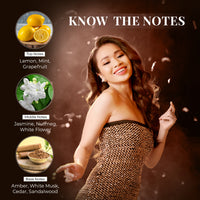 Thumbnail for Energising Silk & Spice : 50 ml