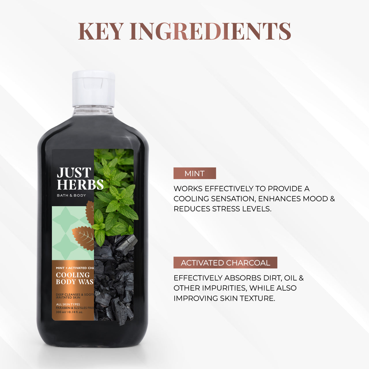 Mint Cooling Body Wash with Activated Charcoal