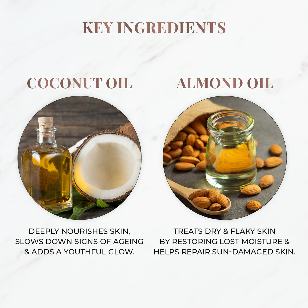 Nourishing Body Milk with Coconut and Almond - Just Herbs
