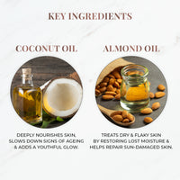 Thumbnail for Nourishing Body Milk with Coconut and Almond - Just Herbs