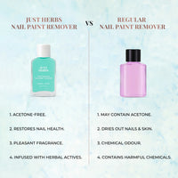 Thumbnail for Nail Paint Remover with Almond Oil and Vitamin E