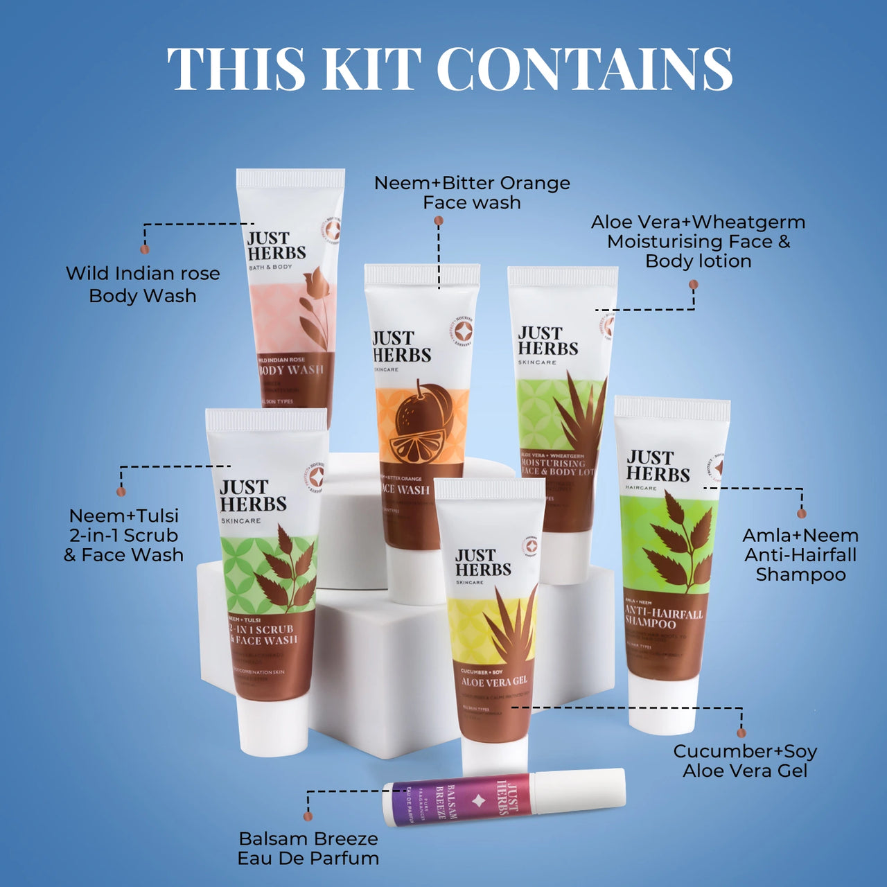 Bath & Body Combo