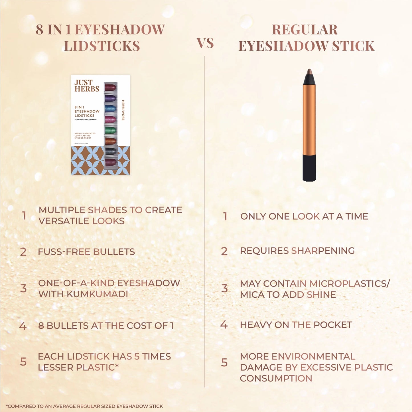 8 in 1 Eyeshadow Lidsticks (Available in 2 Variants)