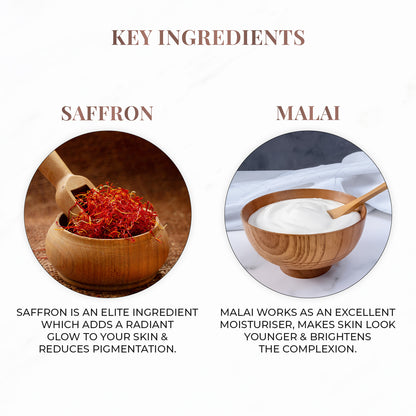 Ultra Hydrating Body Milk with Saffron and Malai
