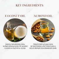Thumbnail for Nourishing Body Milk with Coconut and Almond