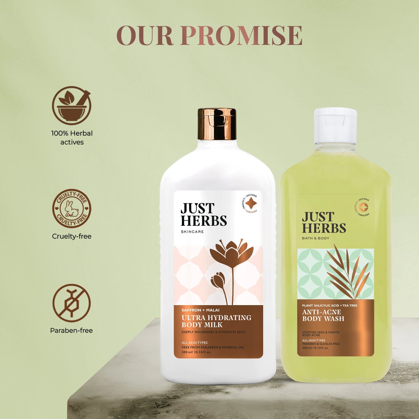 The Hydraclean Kit: Acne Control Body Set