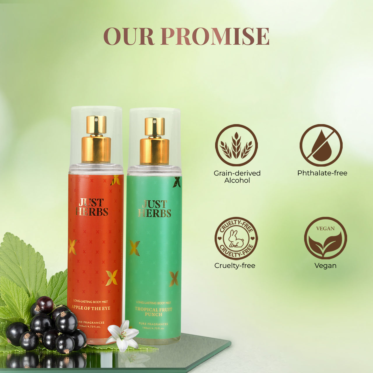 Long Lasting Mist Combo: Fruity Fusion Set