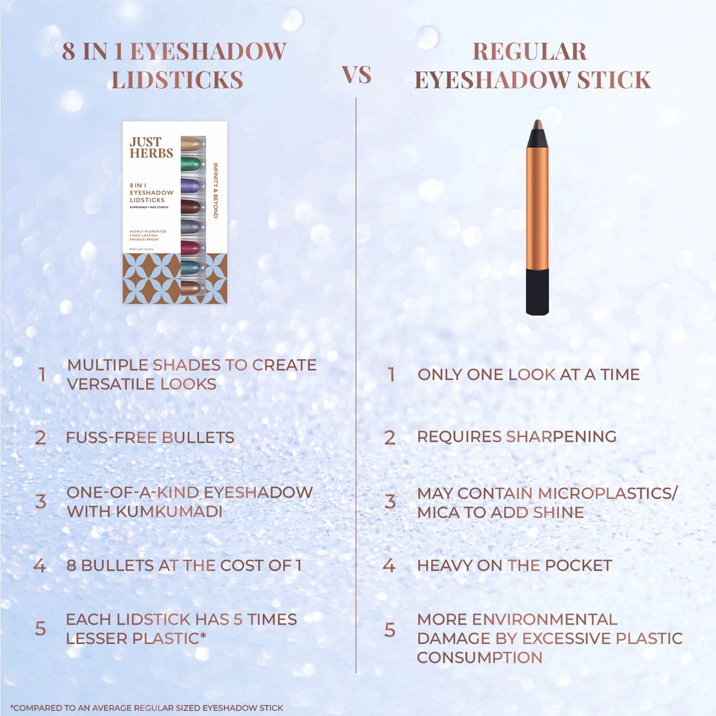 8 in 1 Eyeshadow Lidsticks (Available in 2 Variants)