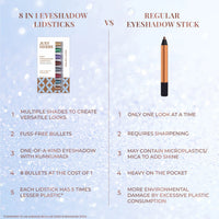 Thumbnail for 8 in 1 Eyeshadow Lidsticks (Available in 2 Variants)