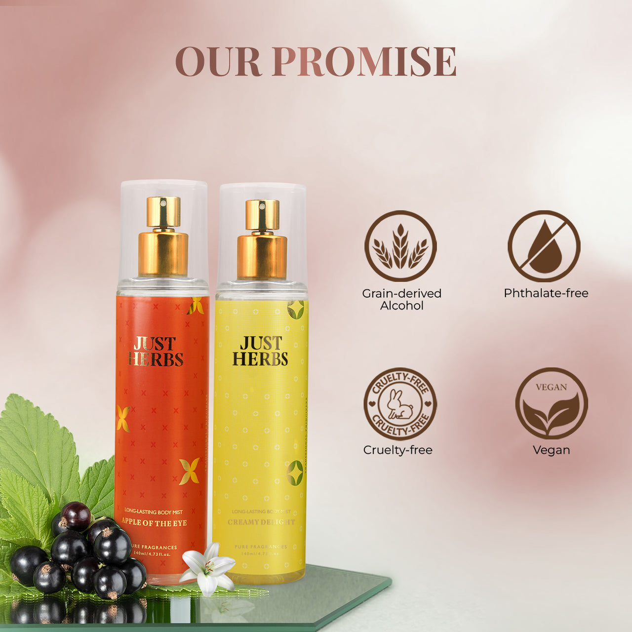 Long Lasting Mist Combo: Fresh & Floral Set