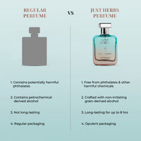 Thumbnail for Energising Cin & Tonic : 50 ml