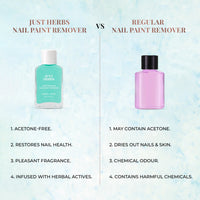 Thumbnail for Nail Paint Remover with Almond Oil and Vitamin E - 30 ml