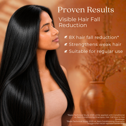 Anti Hairfall Shampoo 480ml | Rosemary, Amla & 12 Herbs