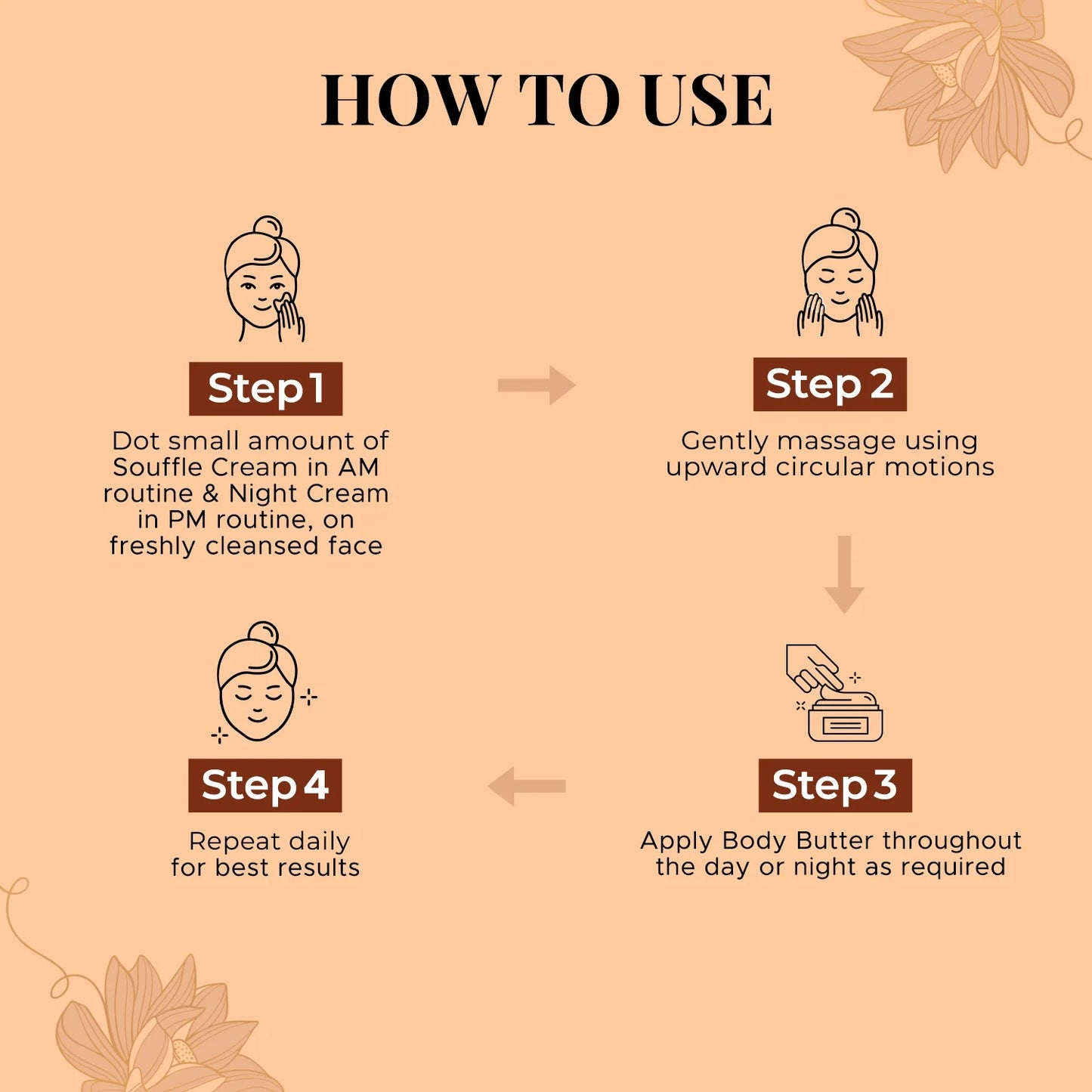 Just Herbs Golden Nourish Gift Set | Gifts for Her | 24K Gold & Pure Ghee Ritual - Set of 3