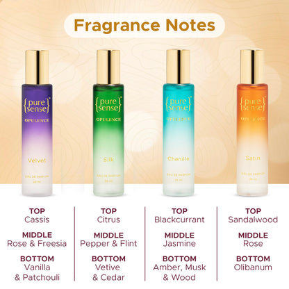PureSense Opulence Perfume Gift Set - 100ml