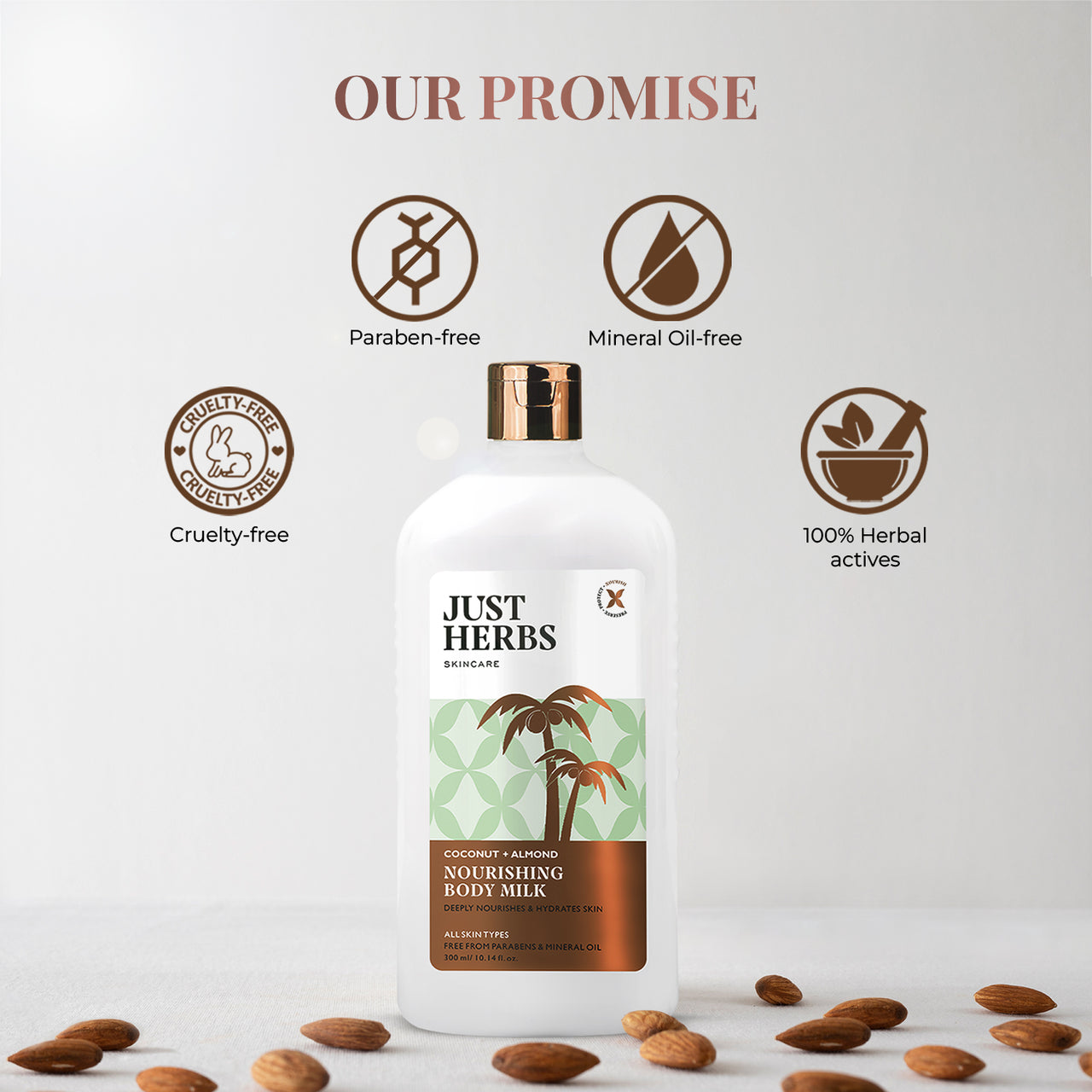 Nourishing Body Milk with Coconut and Almond - Just Herbs