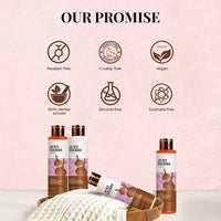 Thumbnail for Anti Hair Fall Kit with Castor & Black Onion Seed