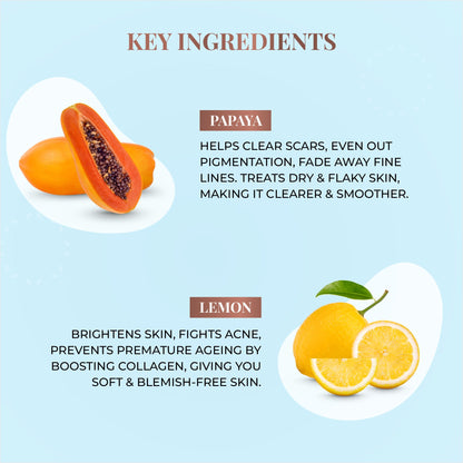 Foaming Face Wash with Papaya & Lemon for Spot Reduction:100ml