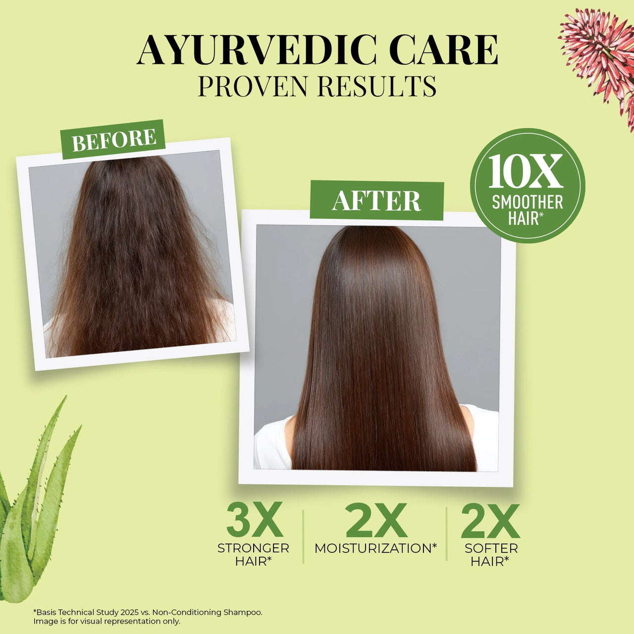 Smooth & Shine Shampoo for Dry and Frizzy Hair| Aloe Vera, Almond, Rice Protein & 12 Herbs