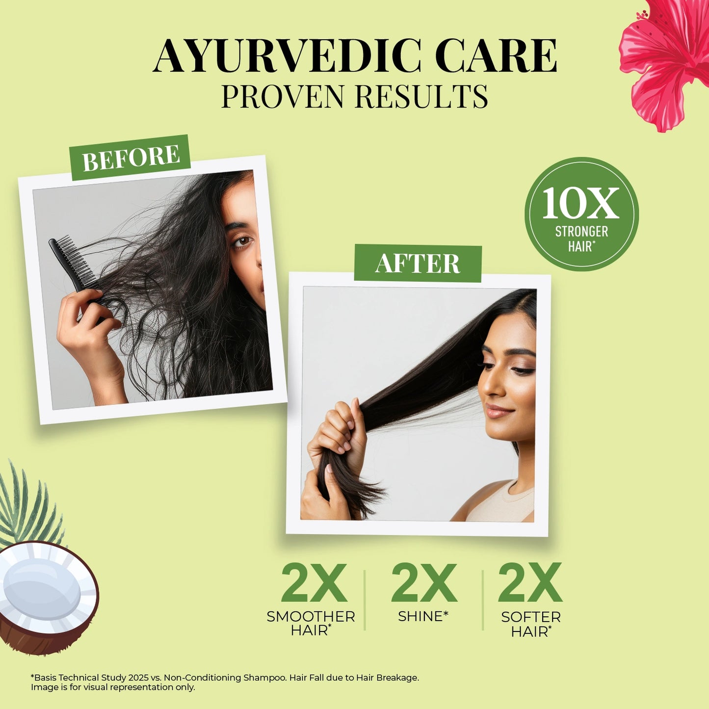 Strong & Nourish Conditioner | Coconut, Hibiscus, Castor & 13 Herbs