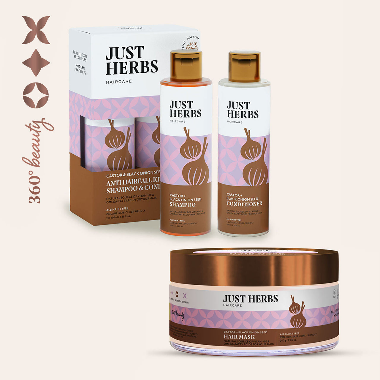 Anti Hair Fall Kit with Castor & Black Onion Seed + Hair Mask