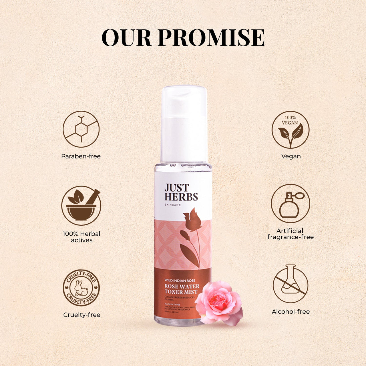 Rose Water Toner Mist - Just Herbs