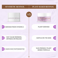 Thumbnail for Age-defence Gel Creme - Plant-based Retinol - BYOB