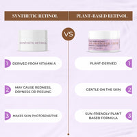 Thumbnail for Age-defence Gel Creme - Plant-based Retinol