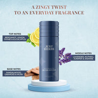 Thumbnail for Long Lasting Luxury Deodorant Body Spray for Men and Women - Pack of 2